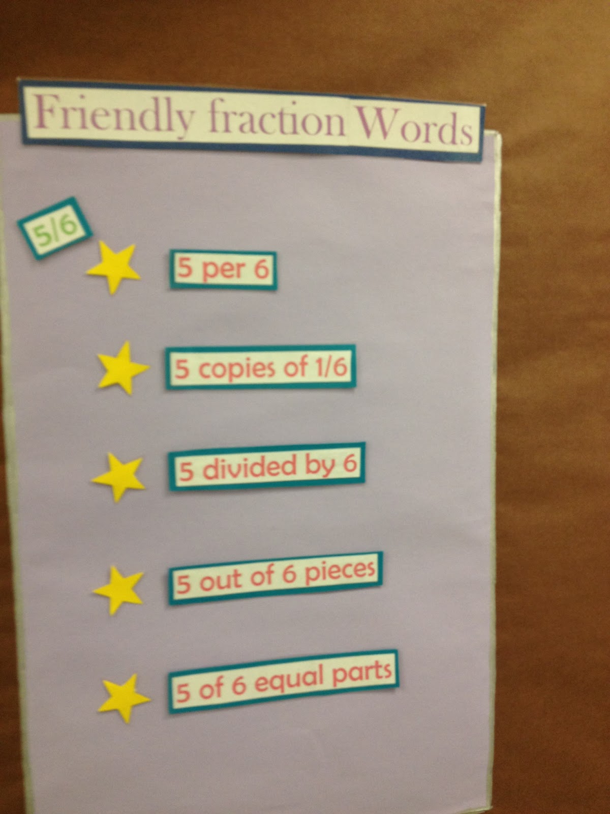 Blackboard and Beyond Geometry and Fraction Bulletin Board